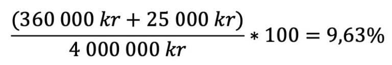 Vinstmarginal, vad betyder det och hur beräknas det? – Börskunskap